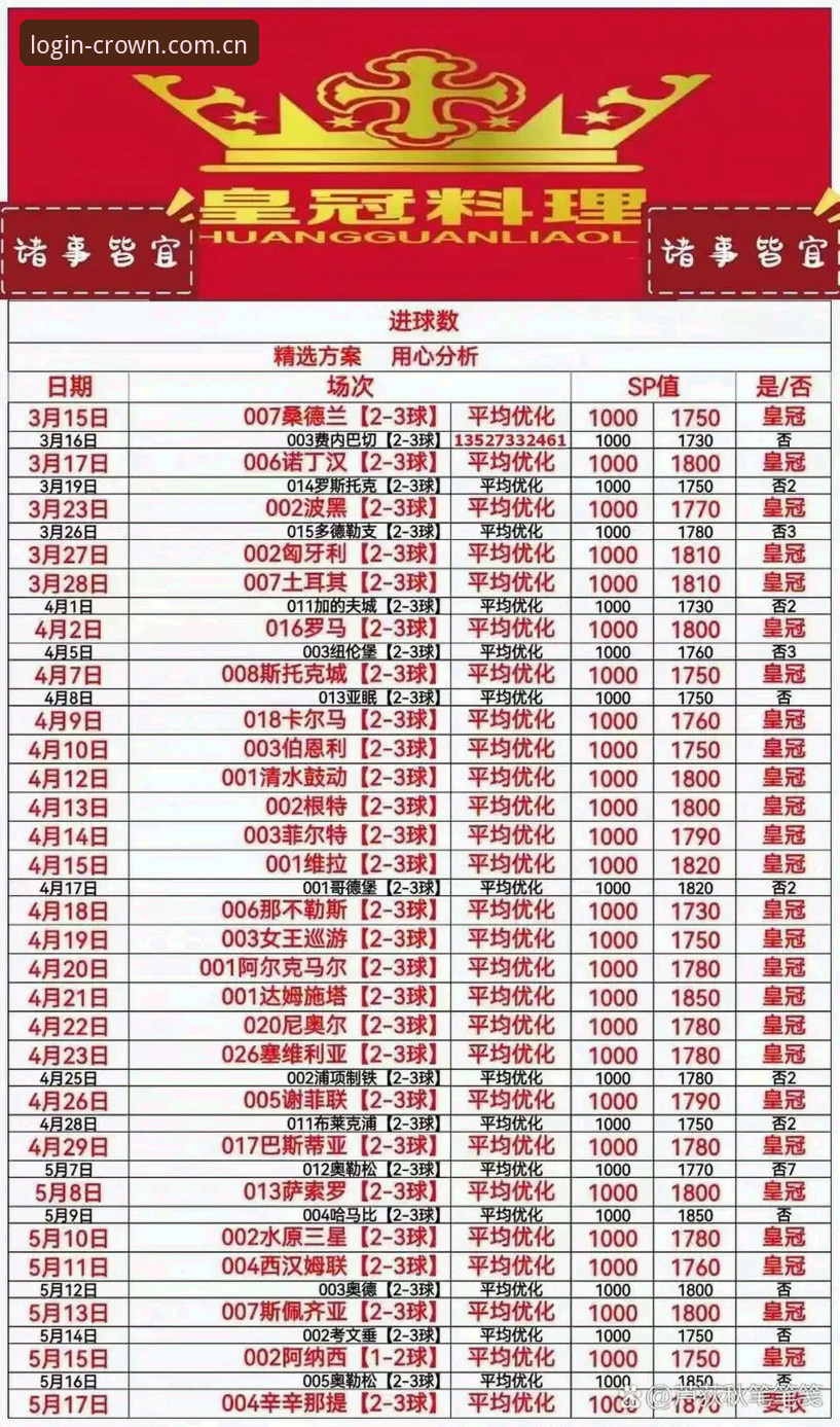 皇冠数据赛事APP使用技巧 皇冠体育入口新手教程:皇冠数据赛事APP使用技巧全解析