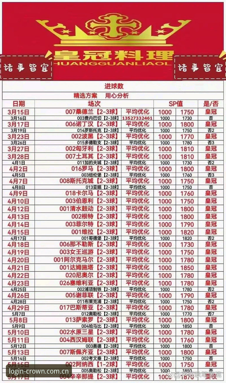 皇冠安卓下载 皇冠体育入口安卓下载安装教程:从注册到数据赛事APP使用全指南